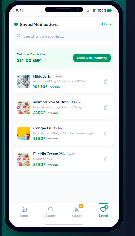 Saved Medications Screen